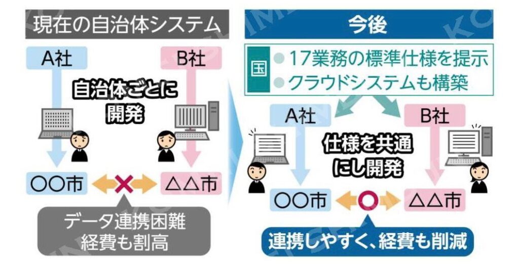 timeline_20210114_200557