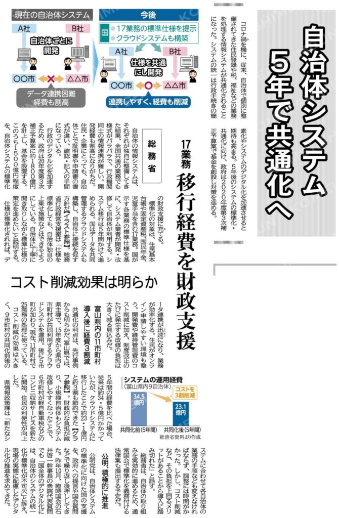 timeline_20210114_200559