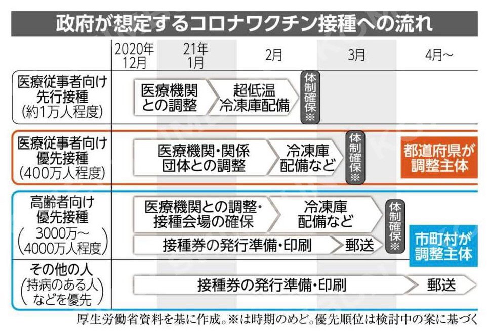 timeline_20210122_083721