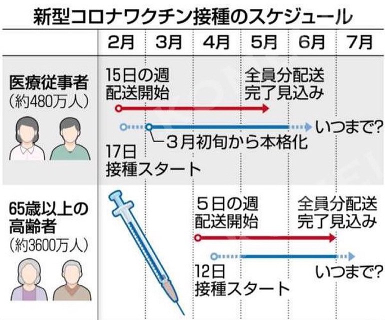 timeline_20210410_185054