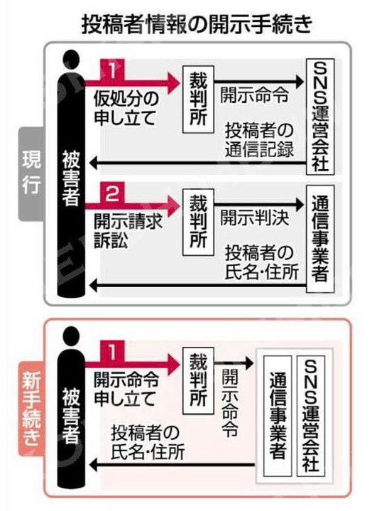 timeline_20210505_064403