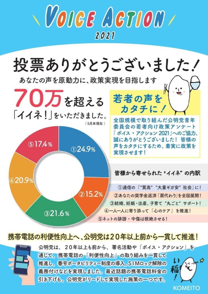 timeline_20210625_064357